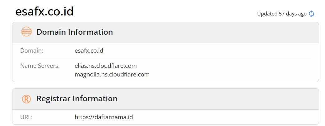 EsaFX domain EsaFX domain