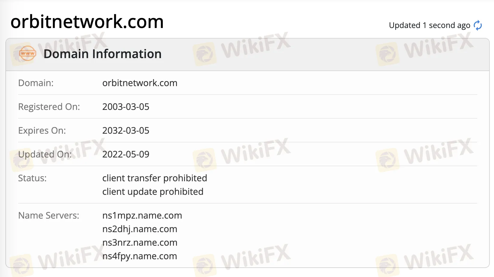 Orbit Network domain Orbit Network domain