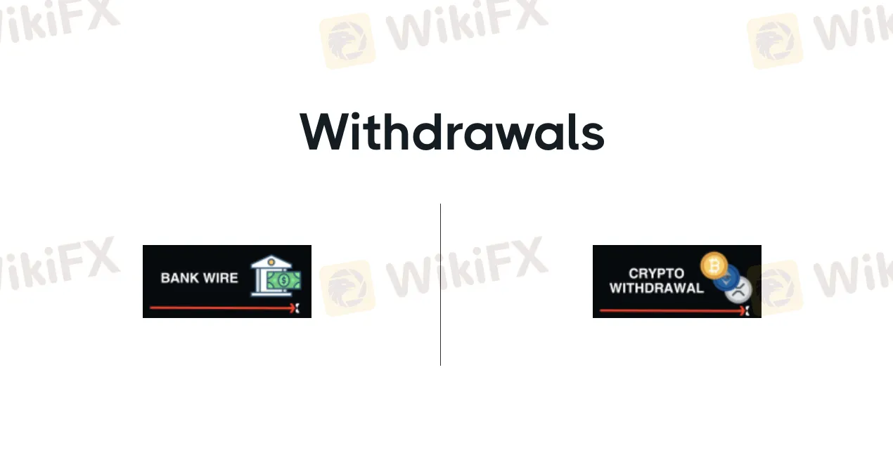 Deposit and Withdrawal