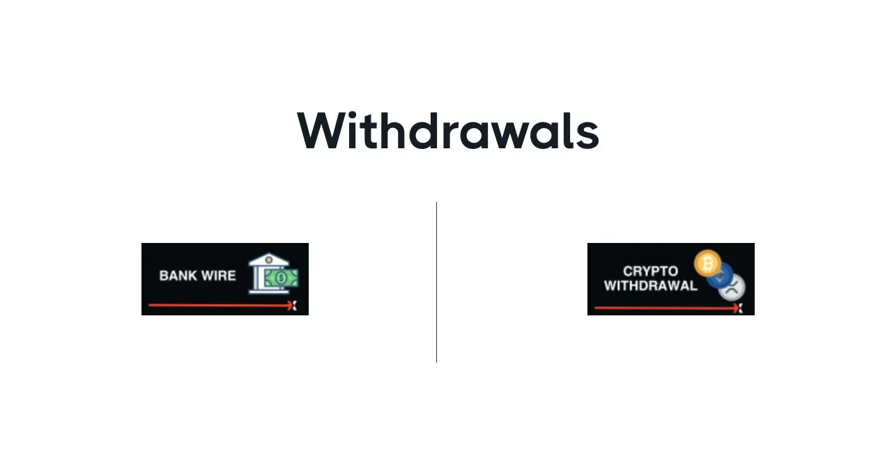 Deposit and Withdrawal Deposit and Withdrawal