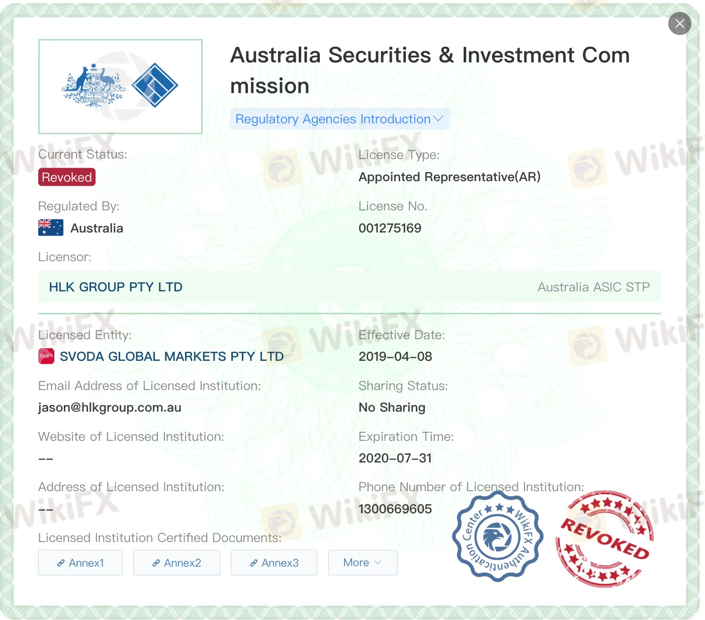 SvoFX license