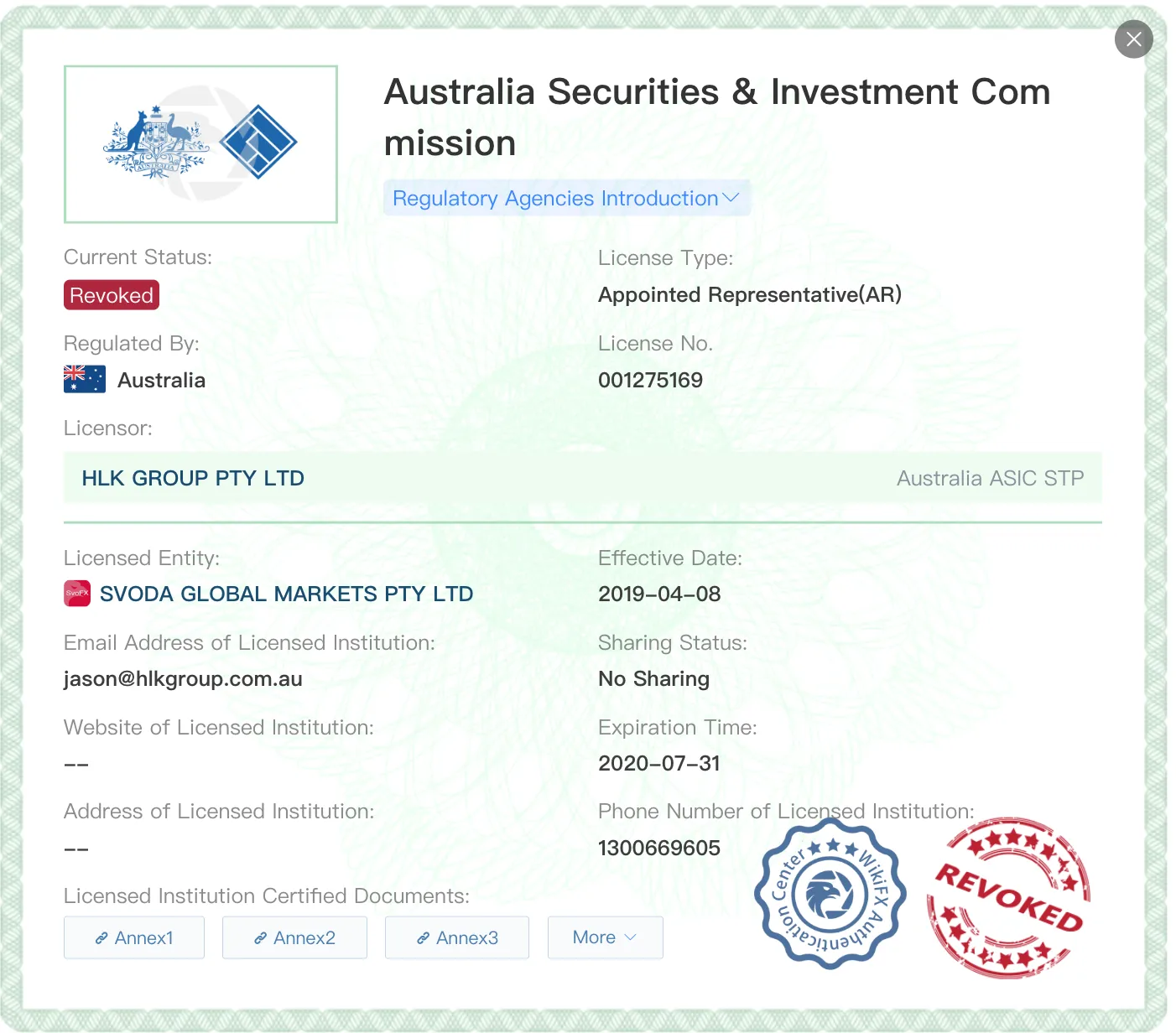 SvoFX license SvoFX license