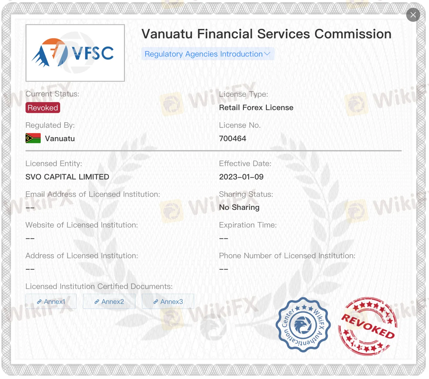 SvoFX license