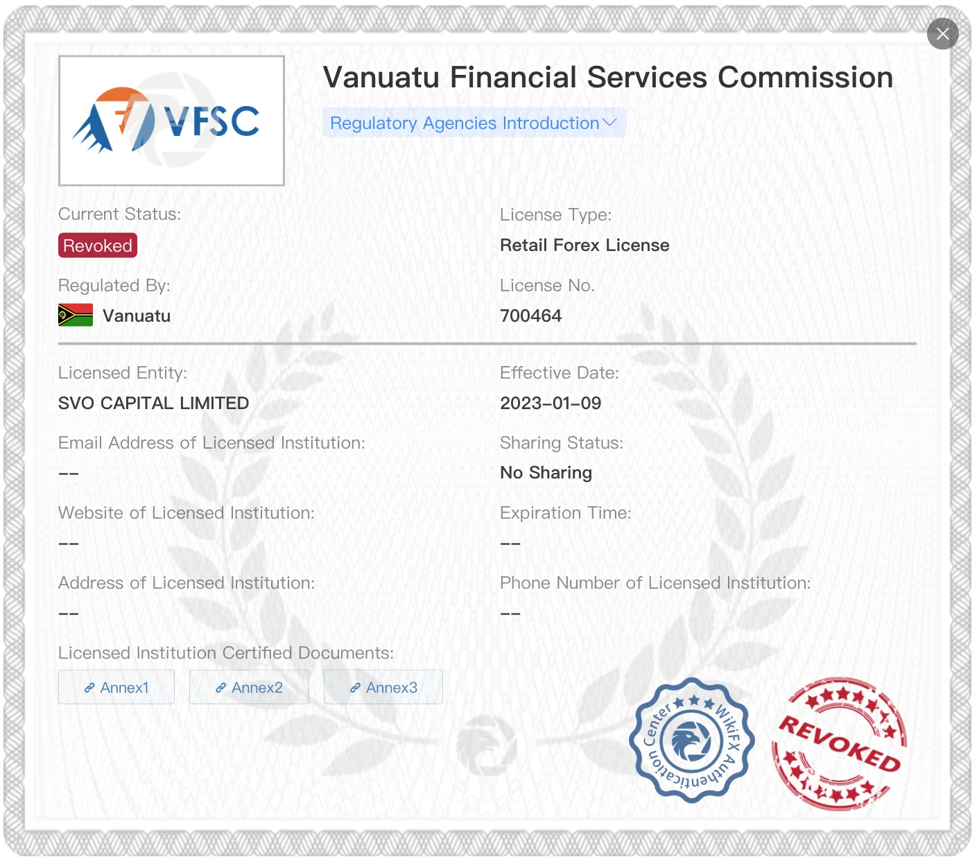SvoFX license SvoFX license