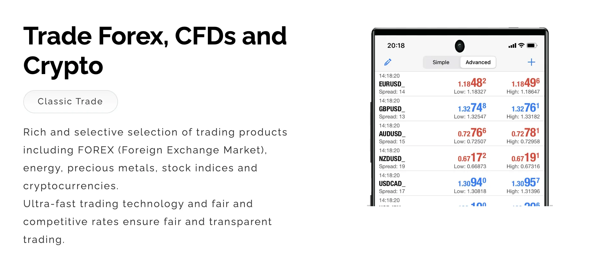 SvoFX products SvoFX products