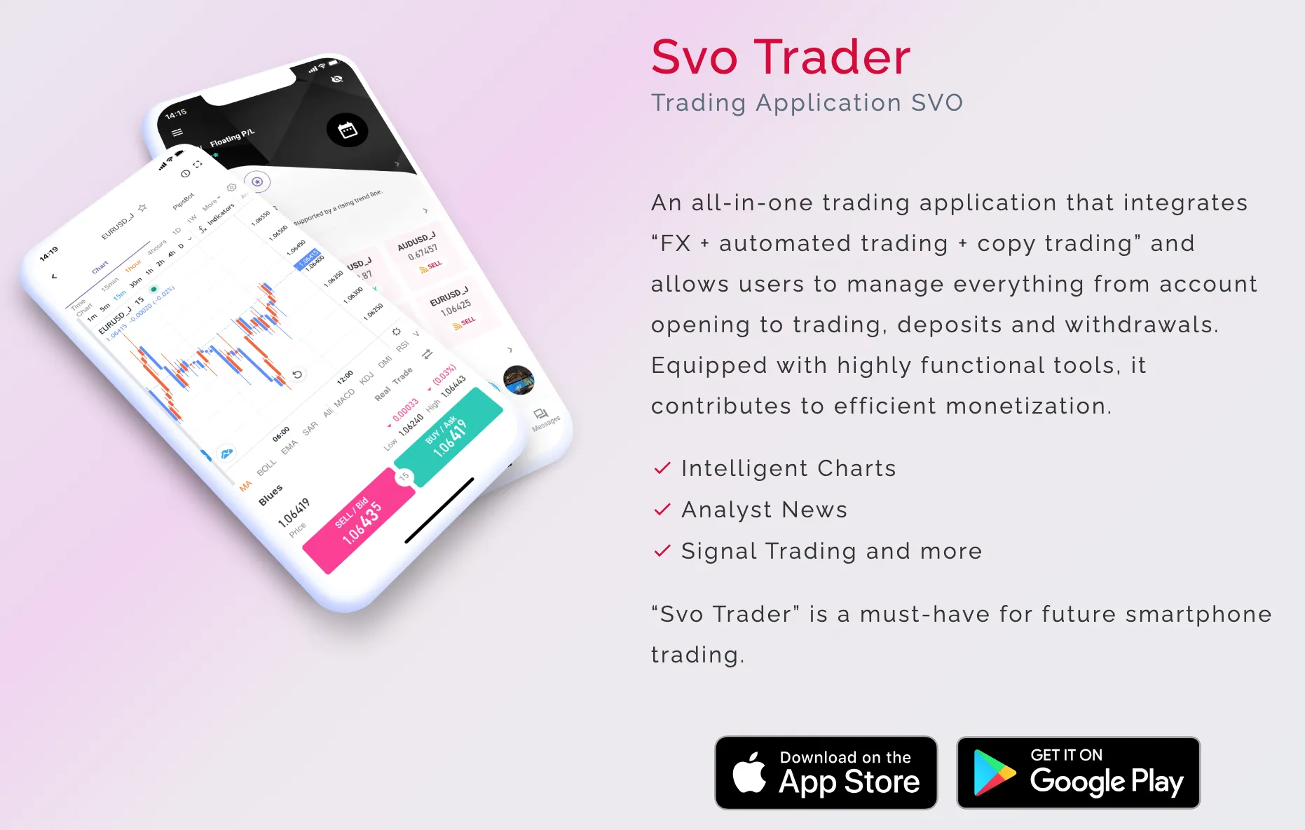Plateforme de Trading Plateforme de Trading