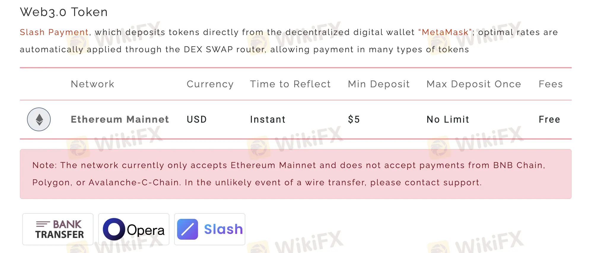 Deposit and Withdrawal