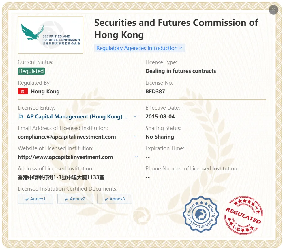 AP CAPITAL license