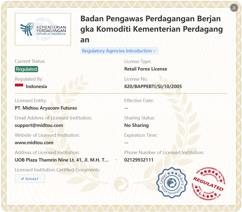 Midtou Aryacom Lizenz