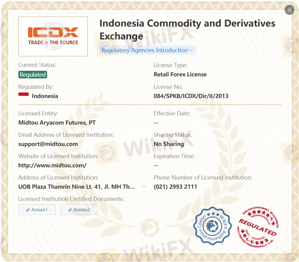Midtou Aryacom license