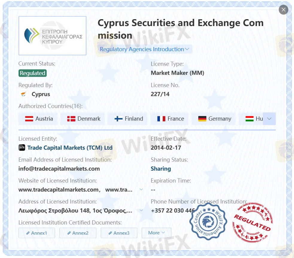 TCM license