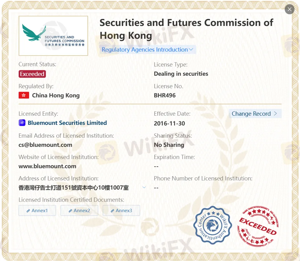 BLUEMOUNT license