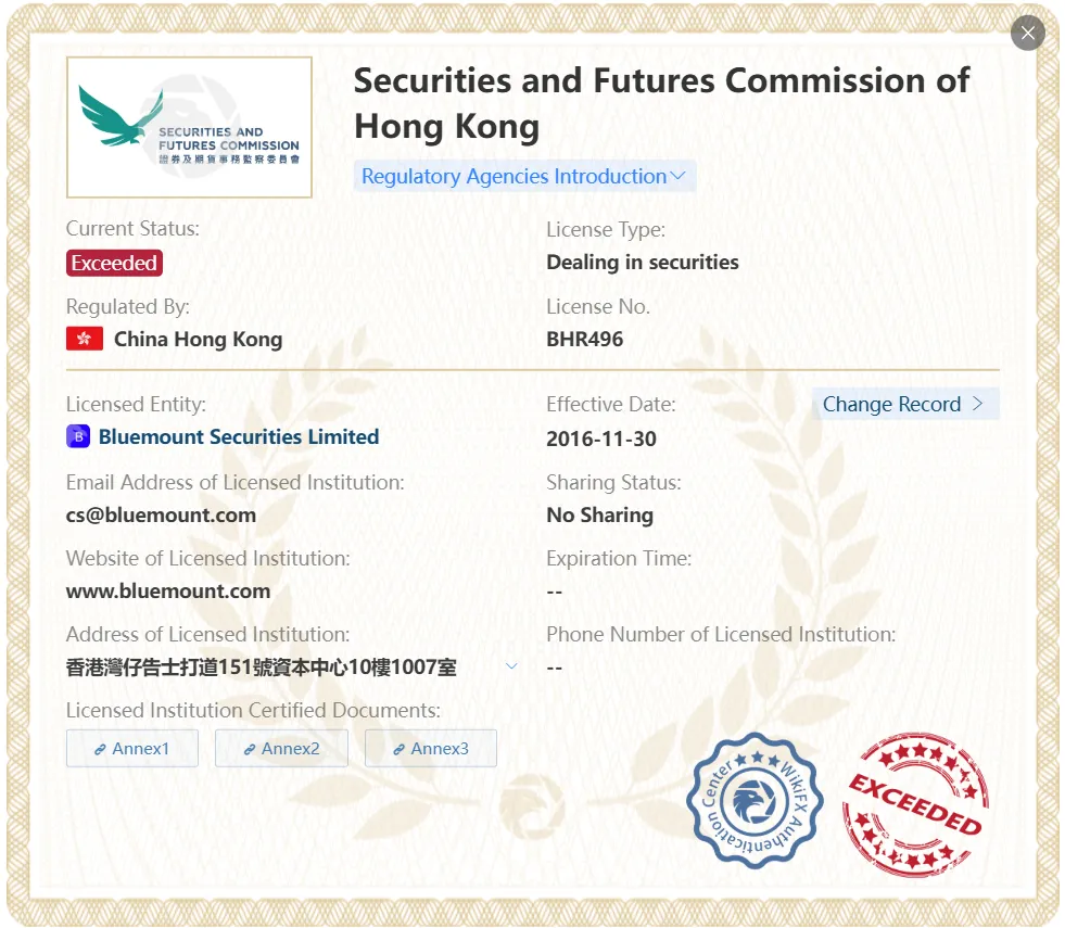 BLUEMOUNT license BLUEMOUNT license