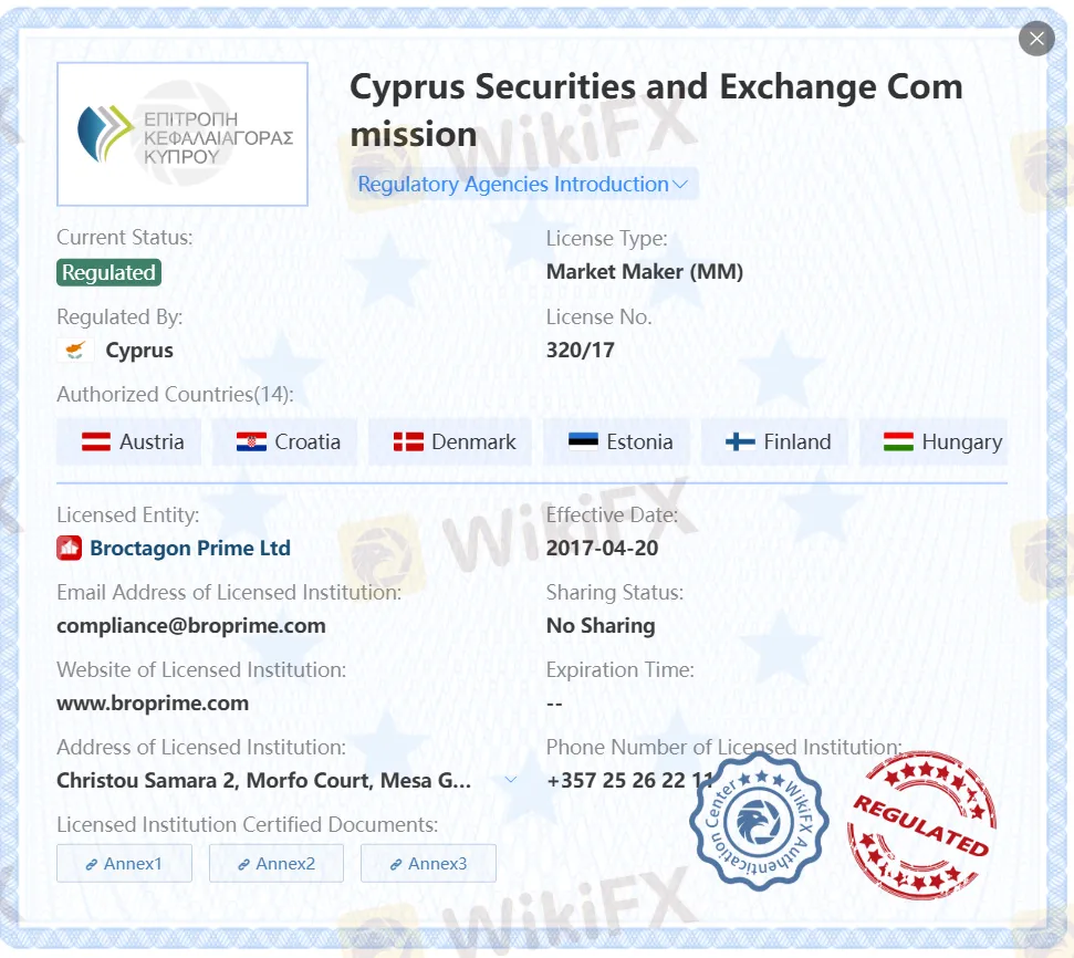Broctagon Prime license