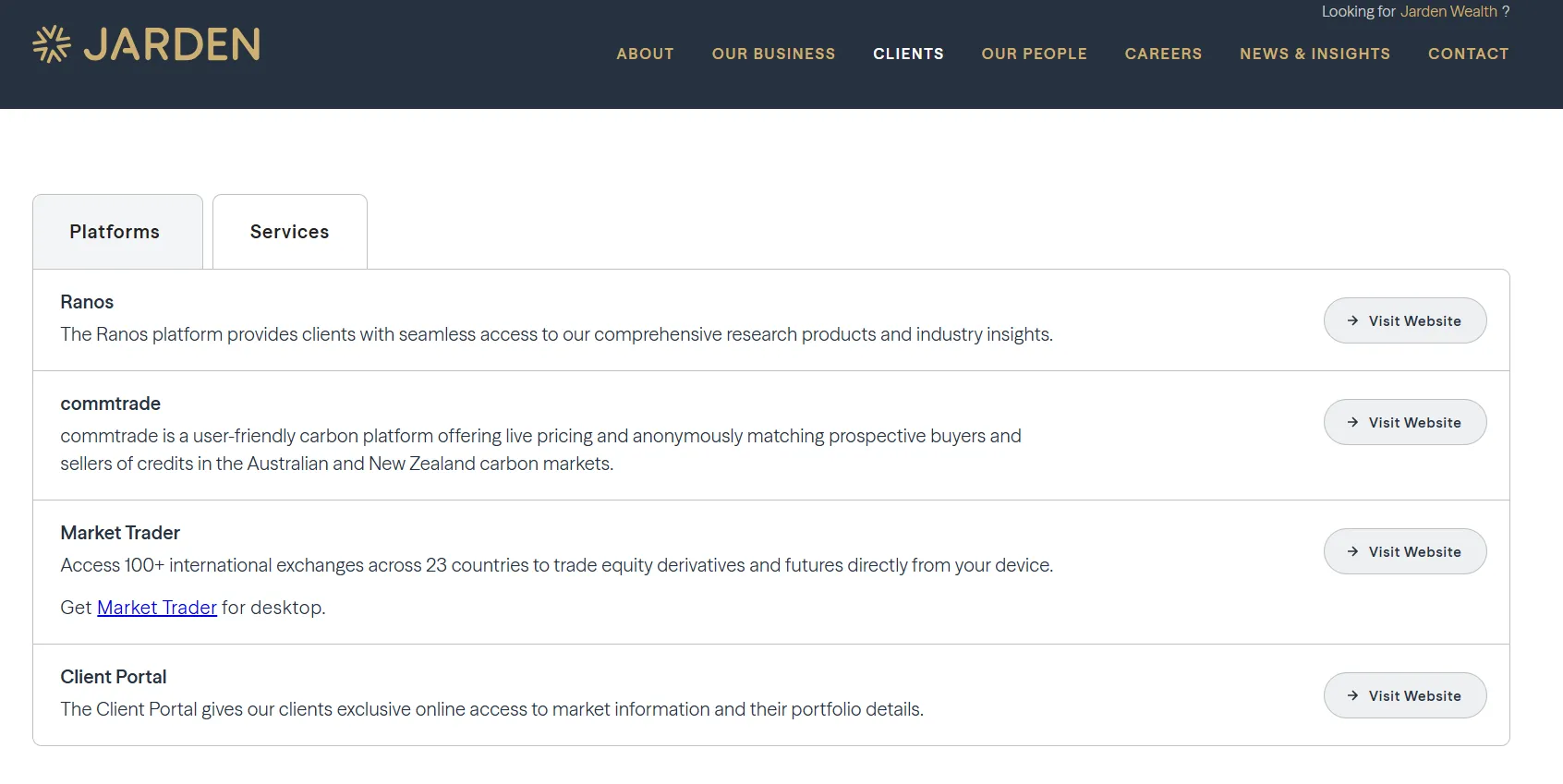 Trading Platform
