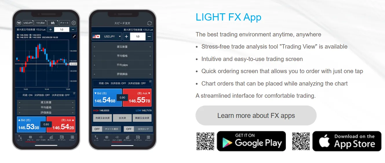 Trading Platform