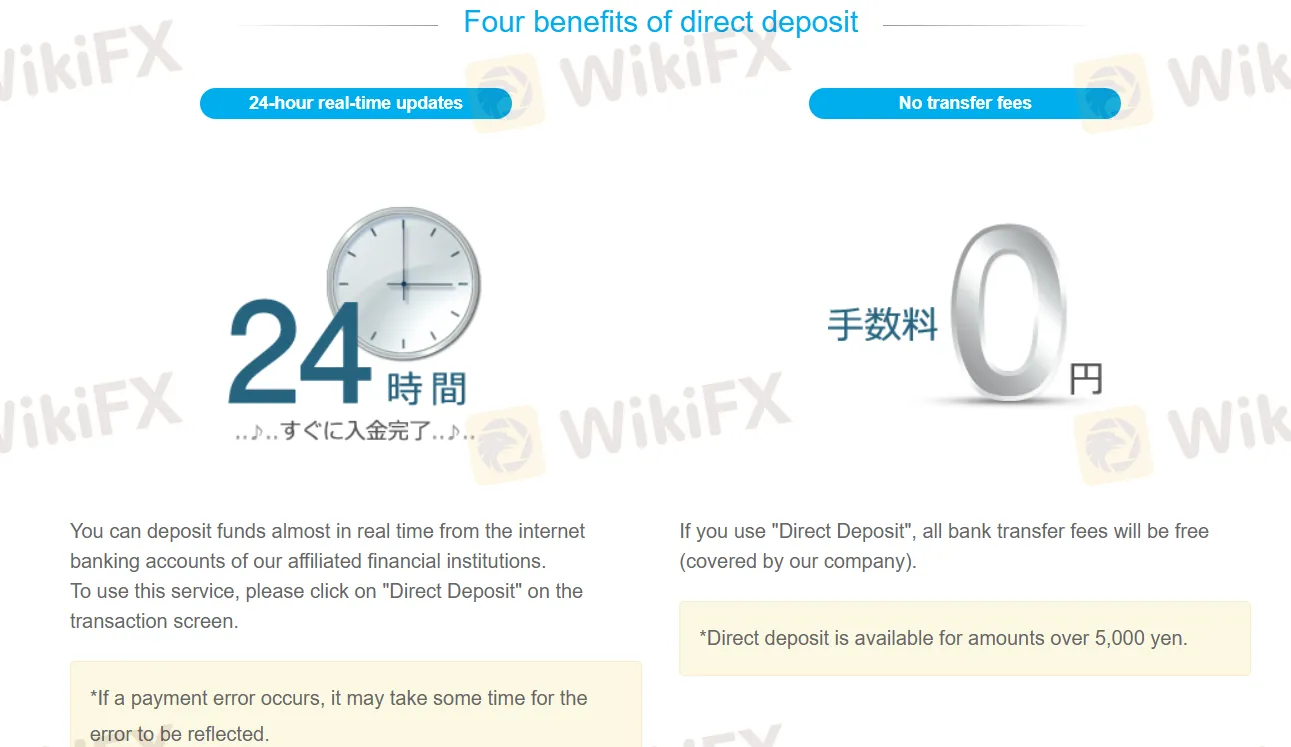 Deposit and Withdrawal