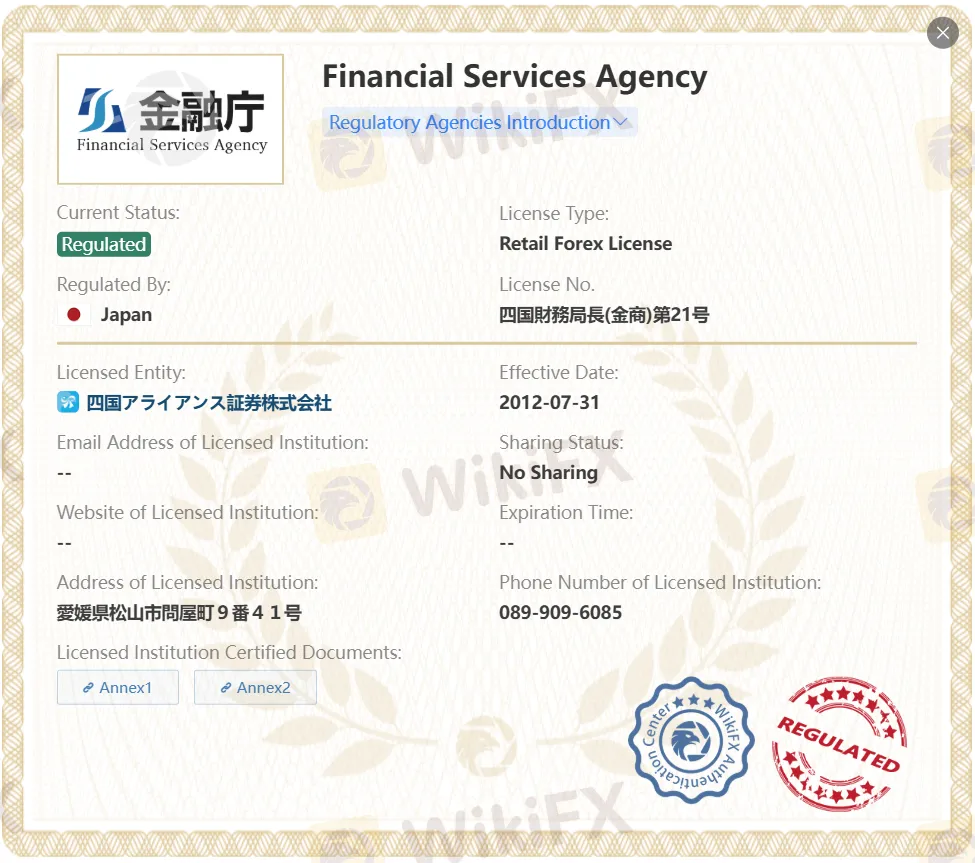 Shikoku license
