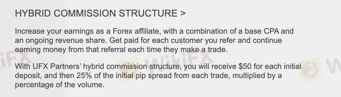 UFX Fees