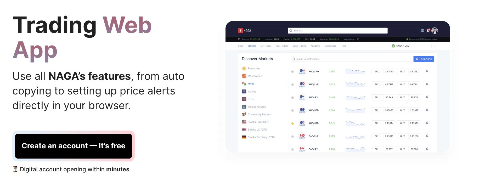 Trading Platform Trading Platform