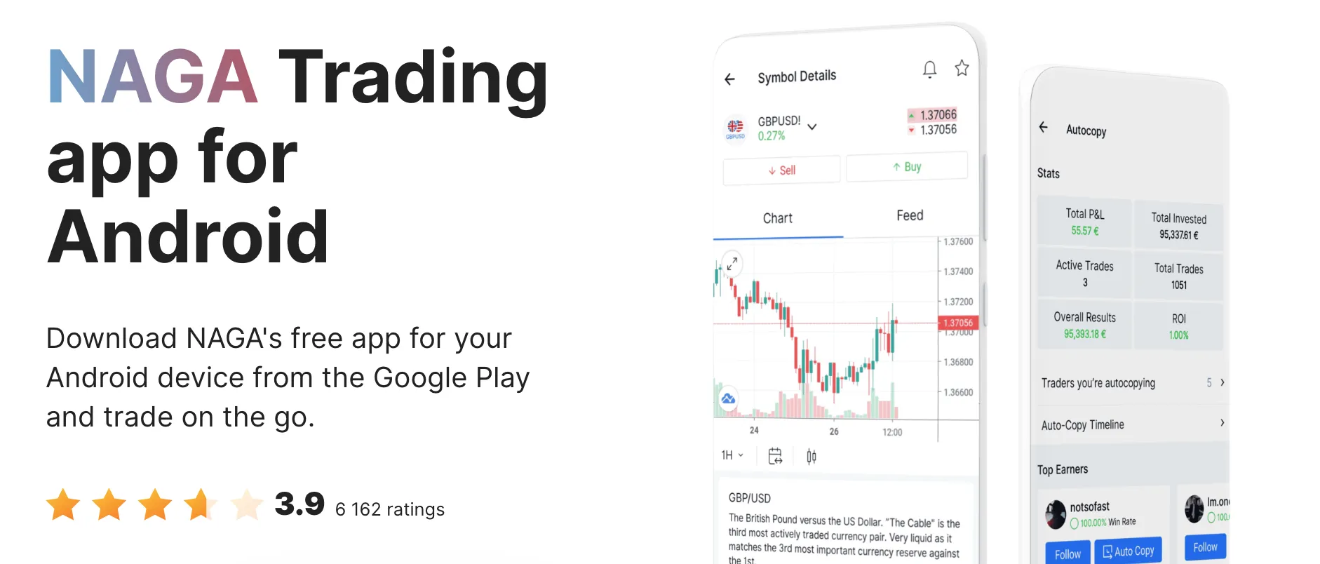 Trading Platform Trading Platform