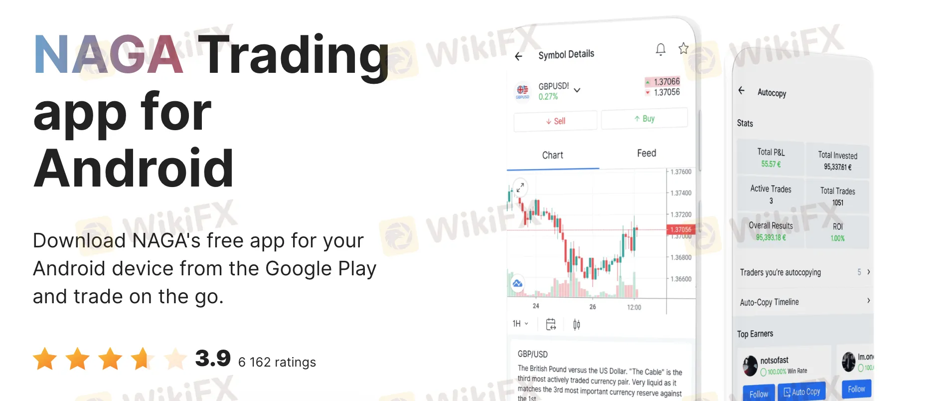 Trading Platform