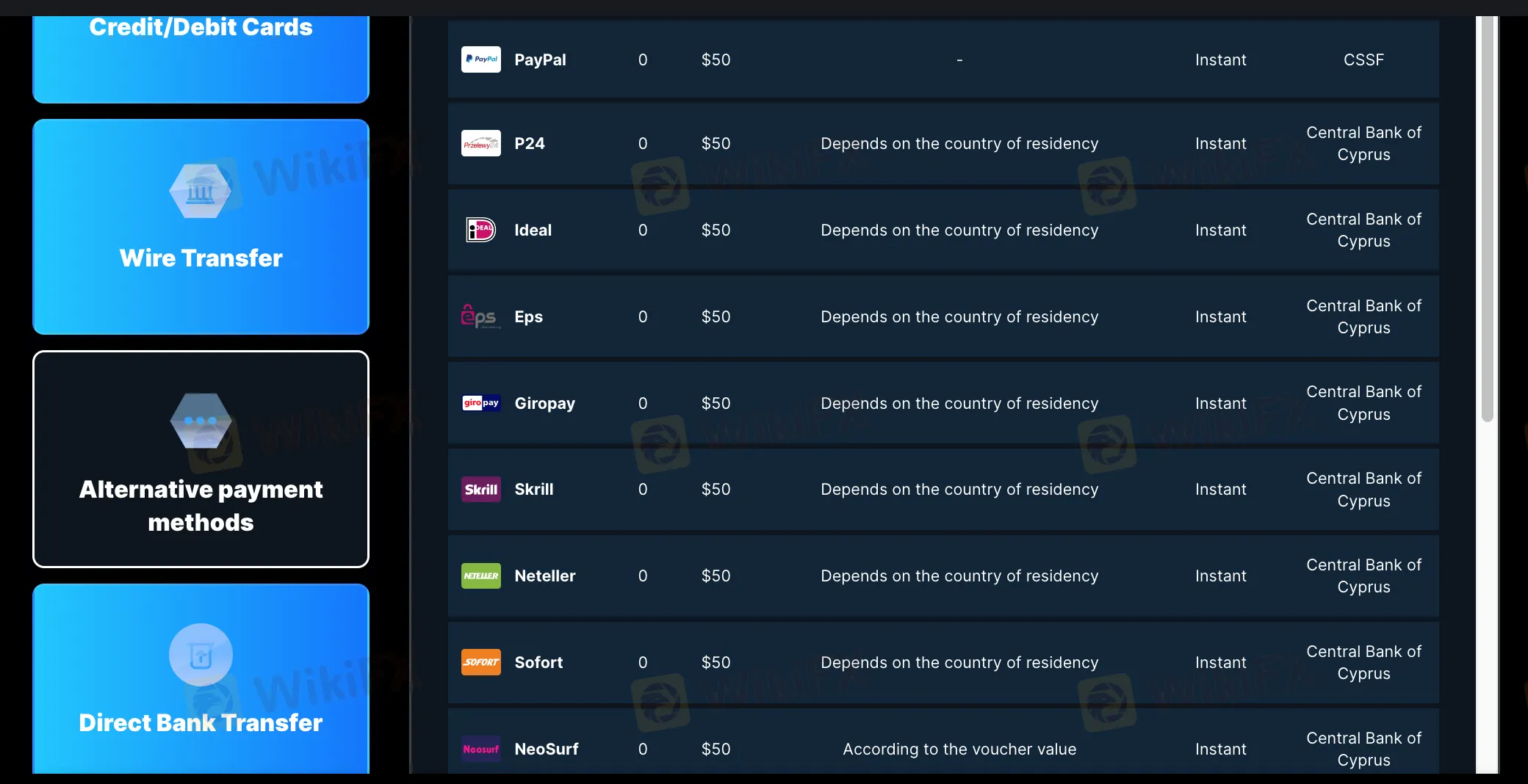 Deposit and Withdrawal