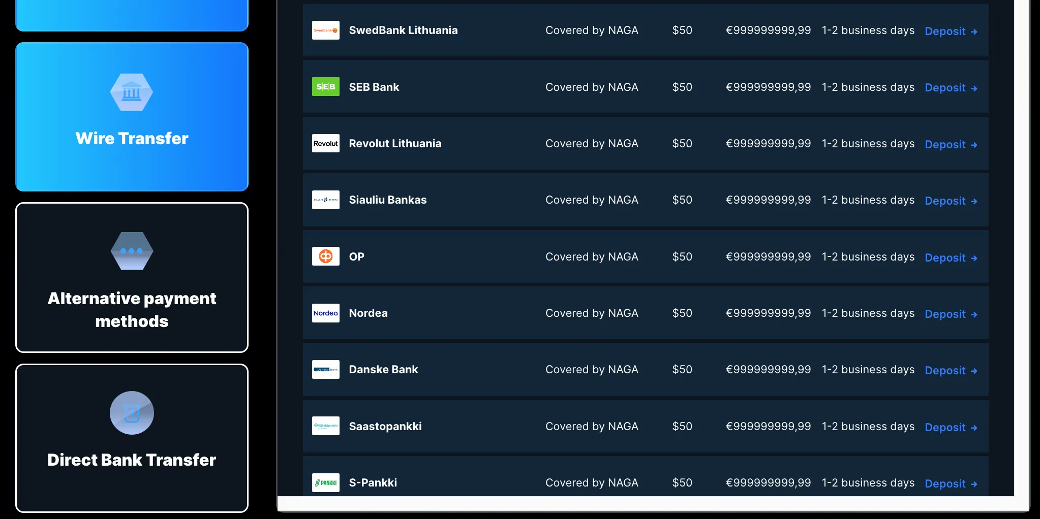 Deposit and Withdrawal Deposit and Withdrawal