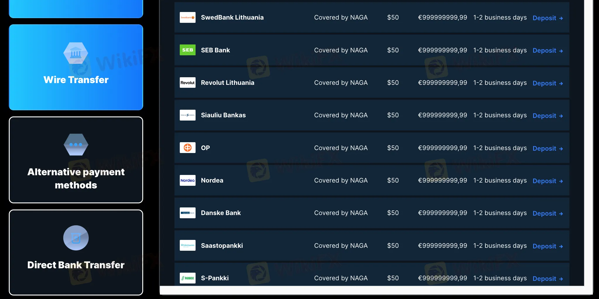 Deposit and Withdrawal