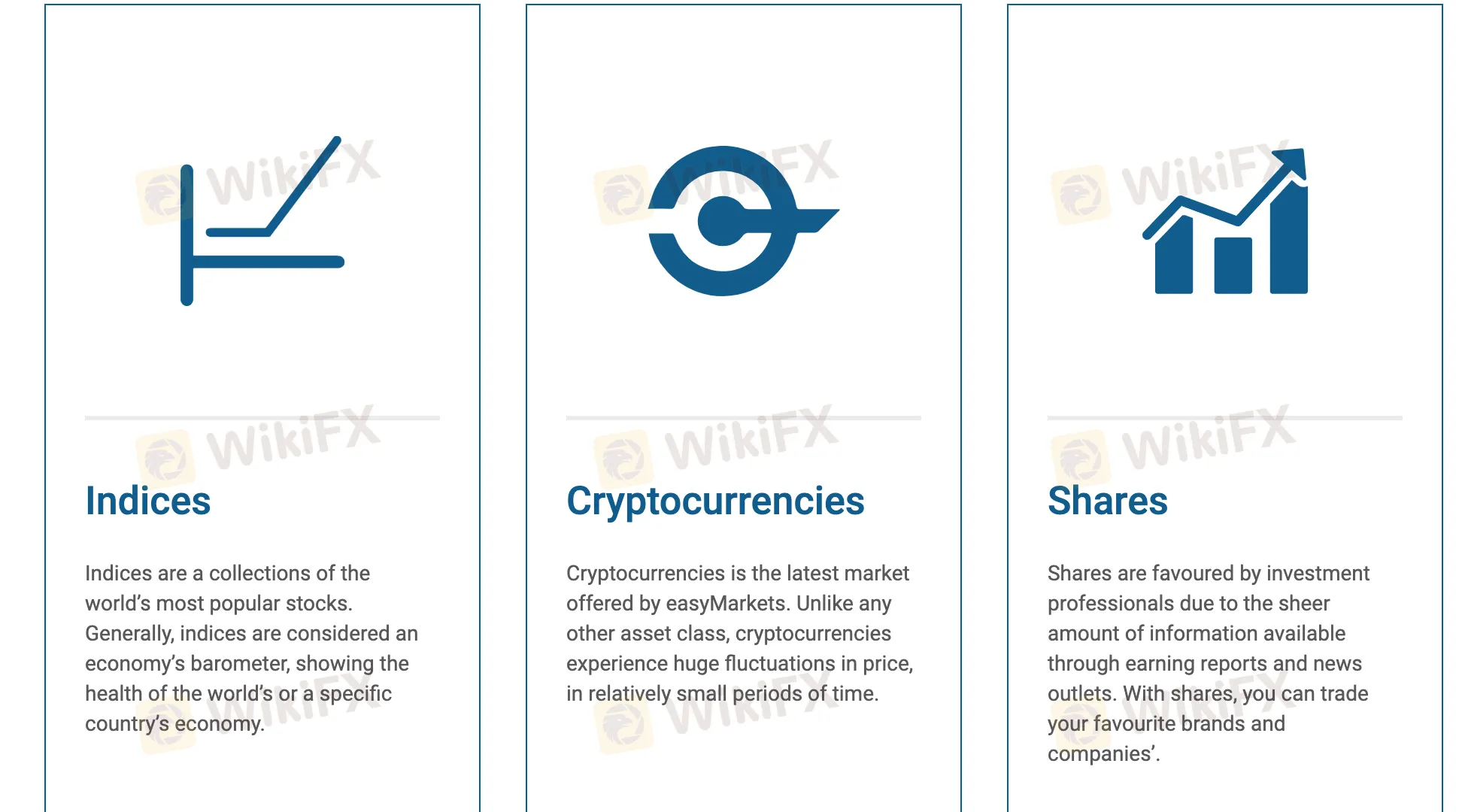 Easy Forex products