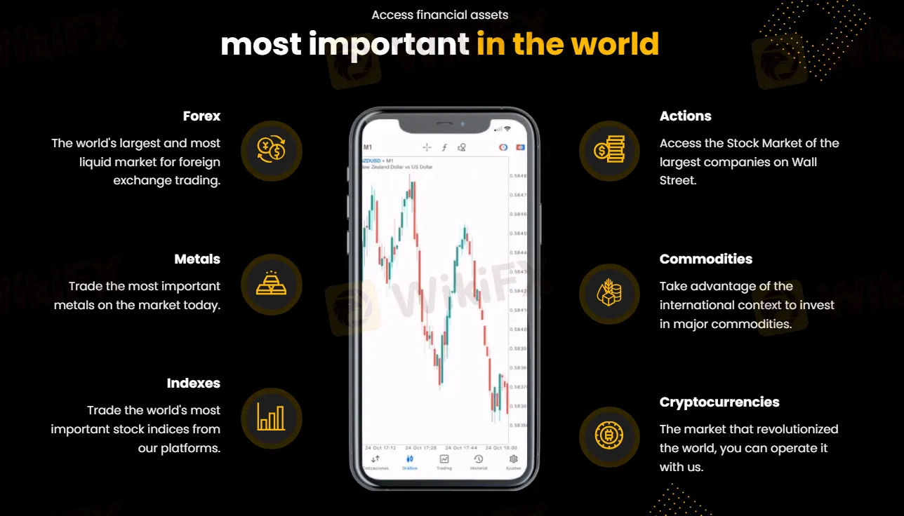 MXF 产品 MXF 产品