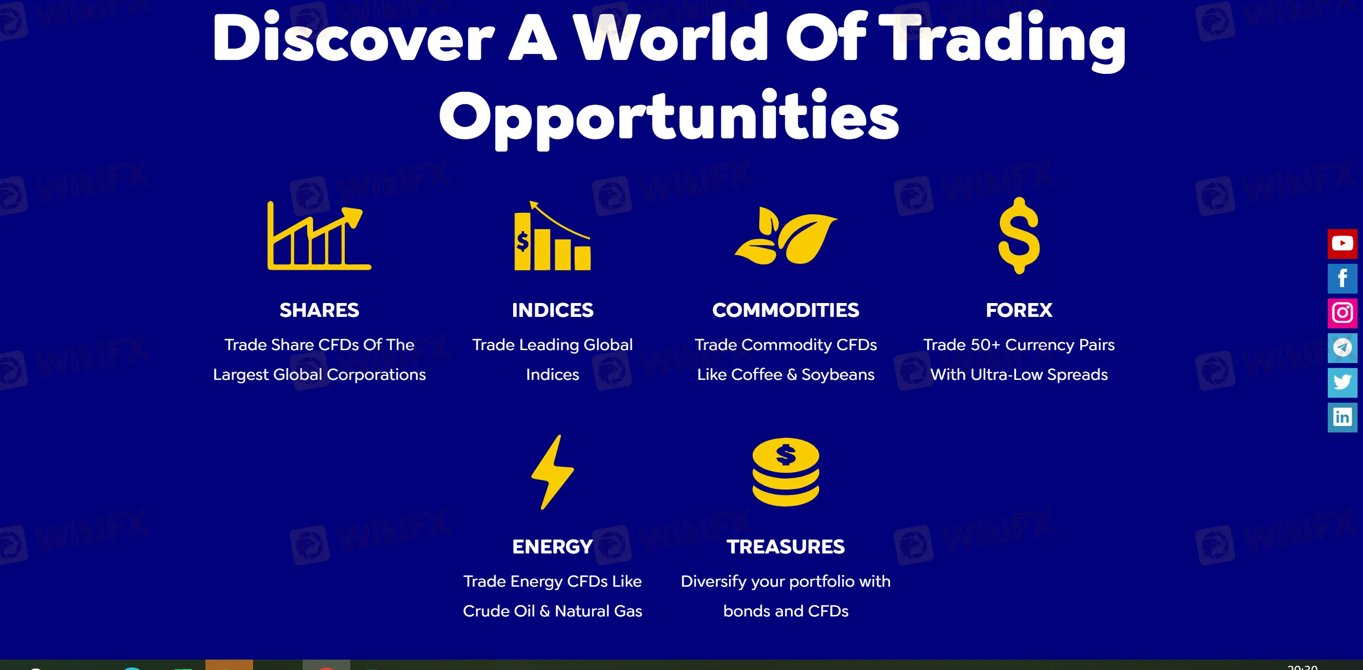 Trading Road products