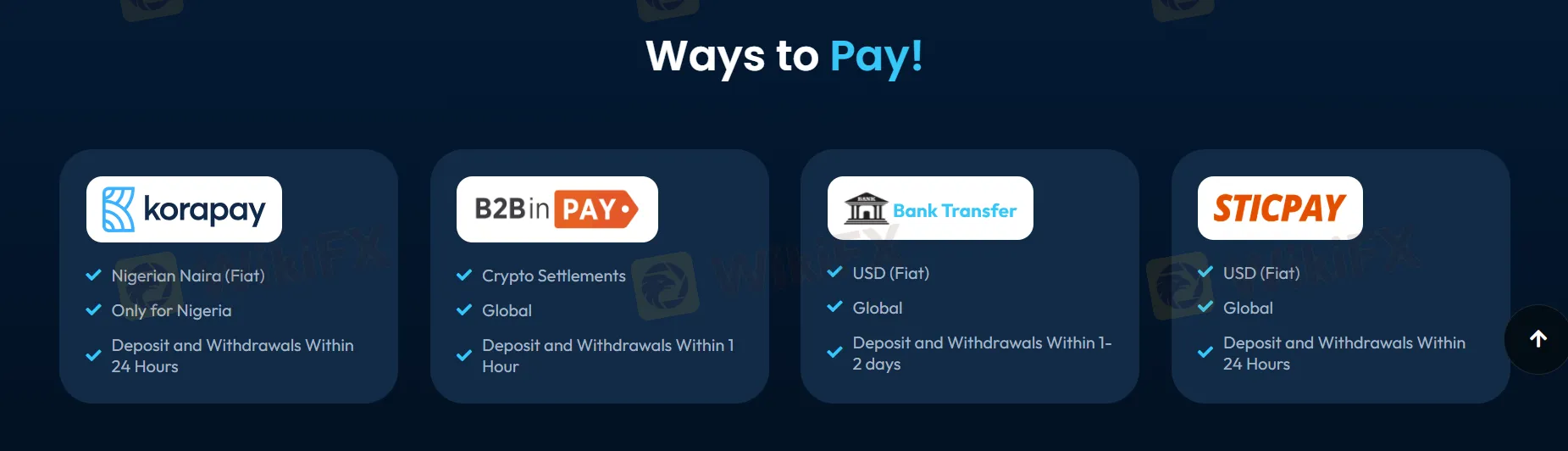 Deposit and Withdrawal