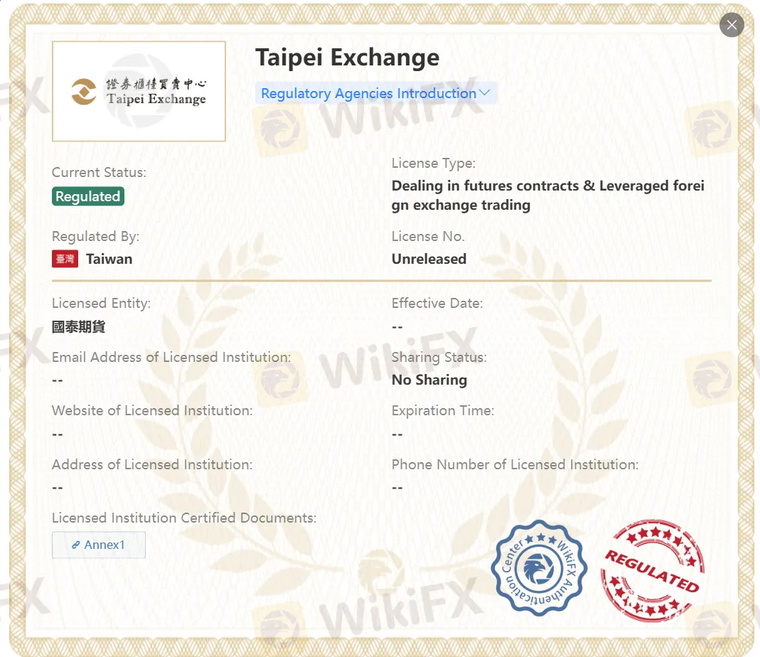 Cathay Futures license