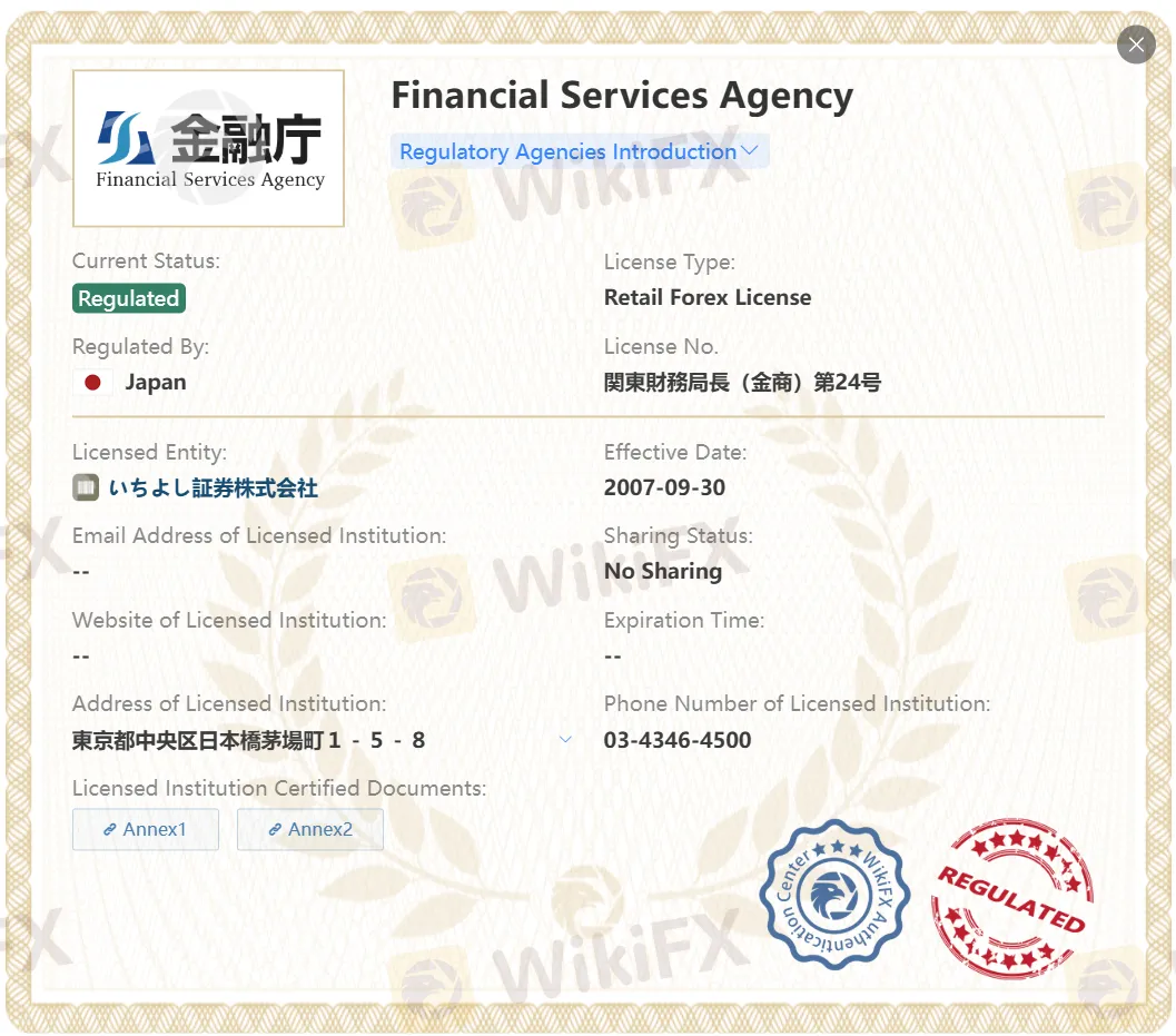 Ichiyoshi Securities license