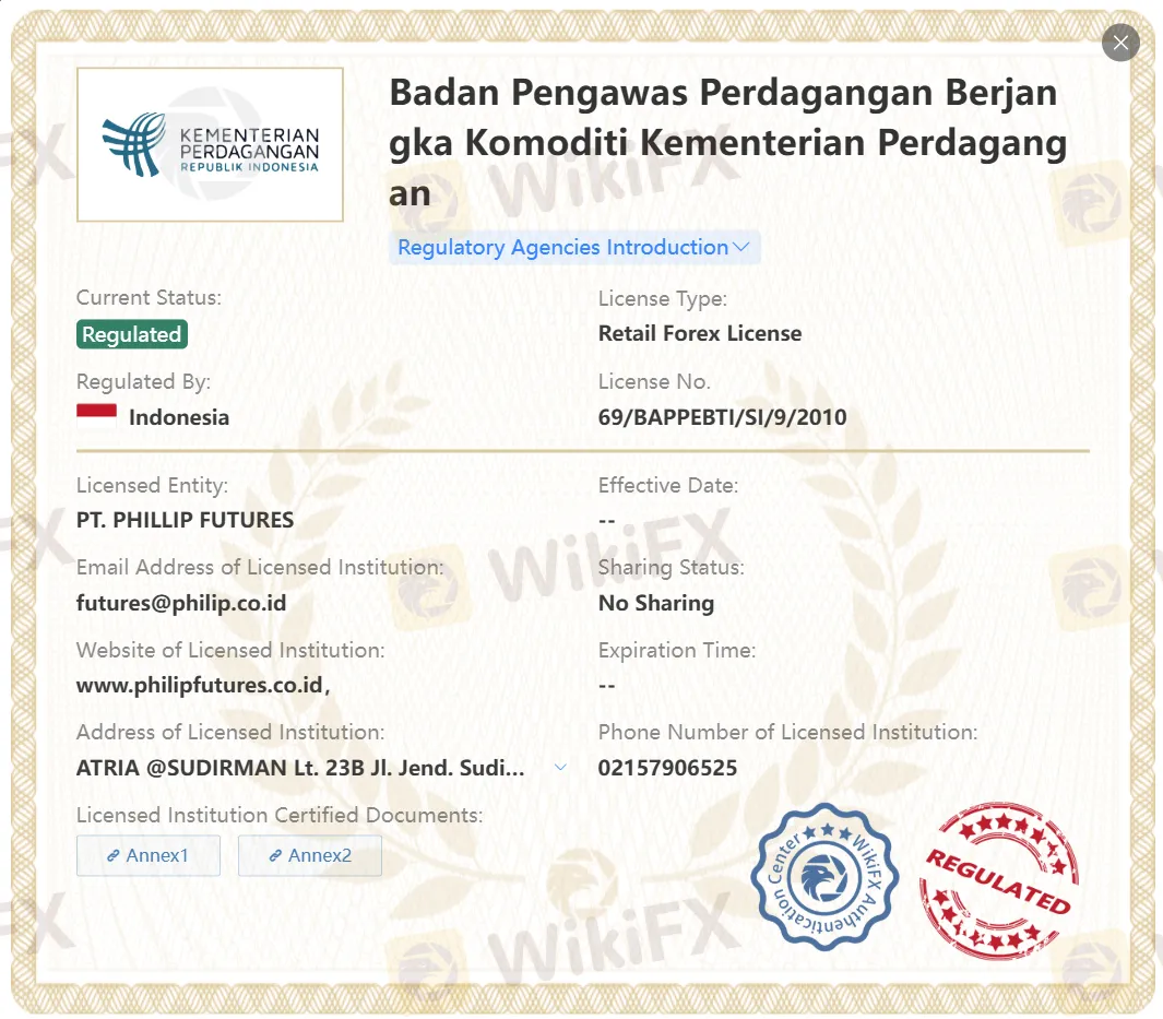 license
