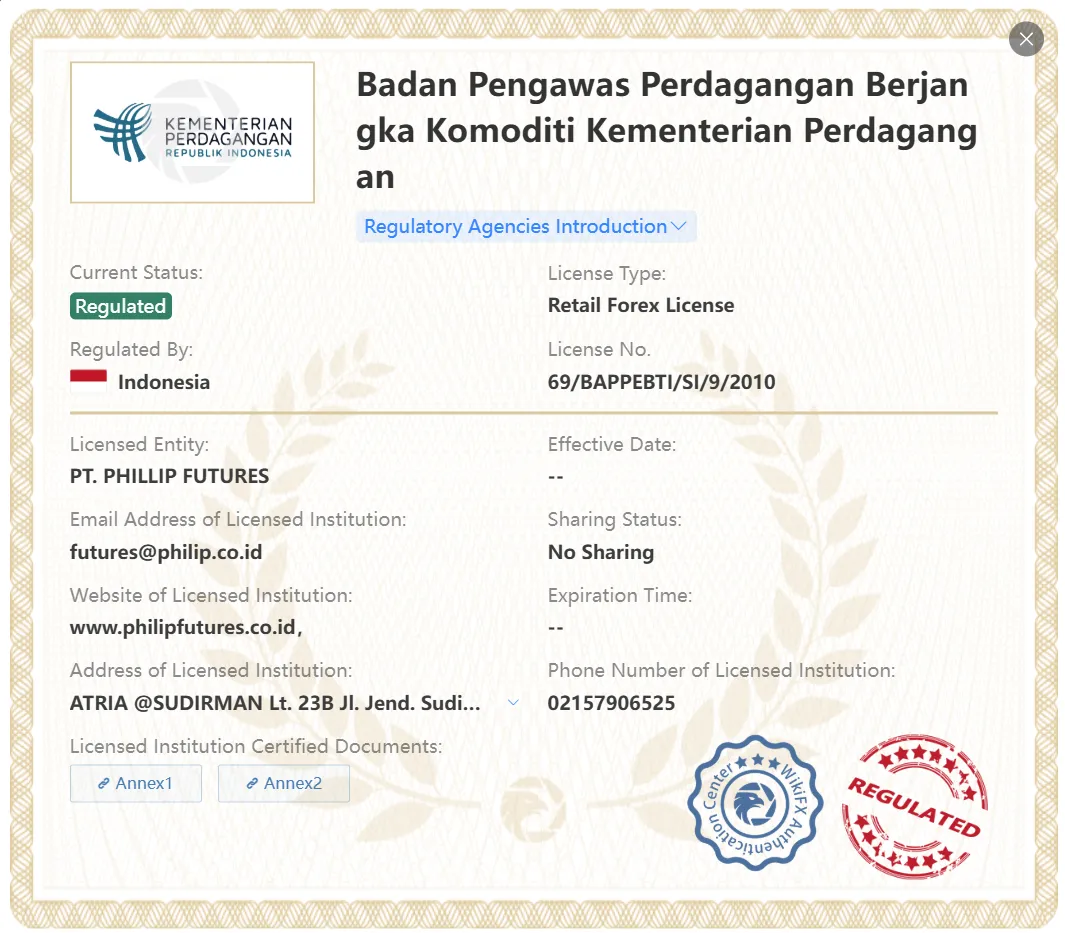 license license