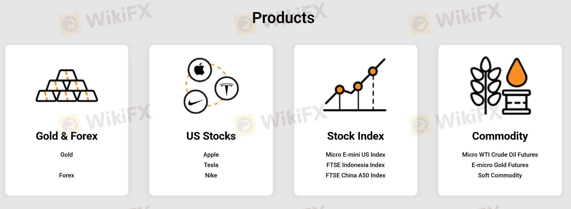 products