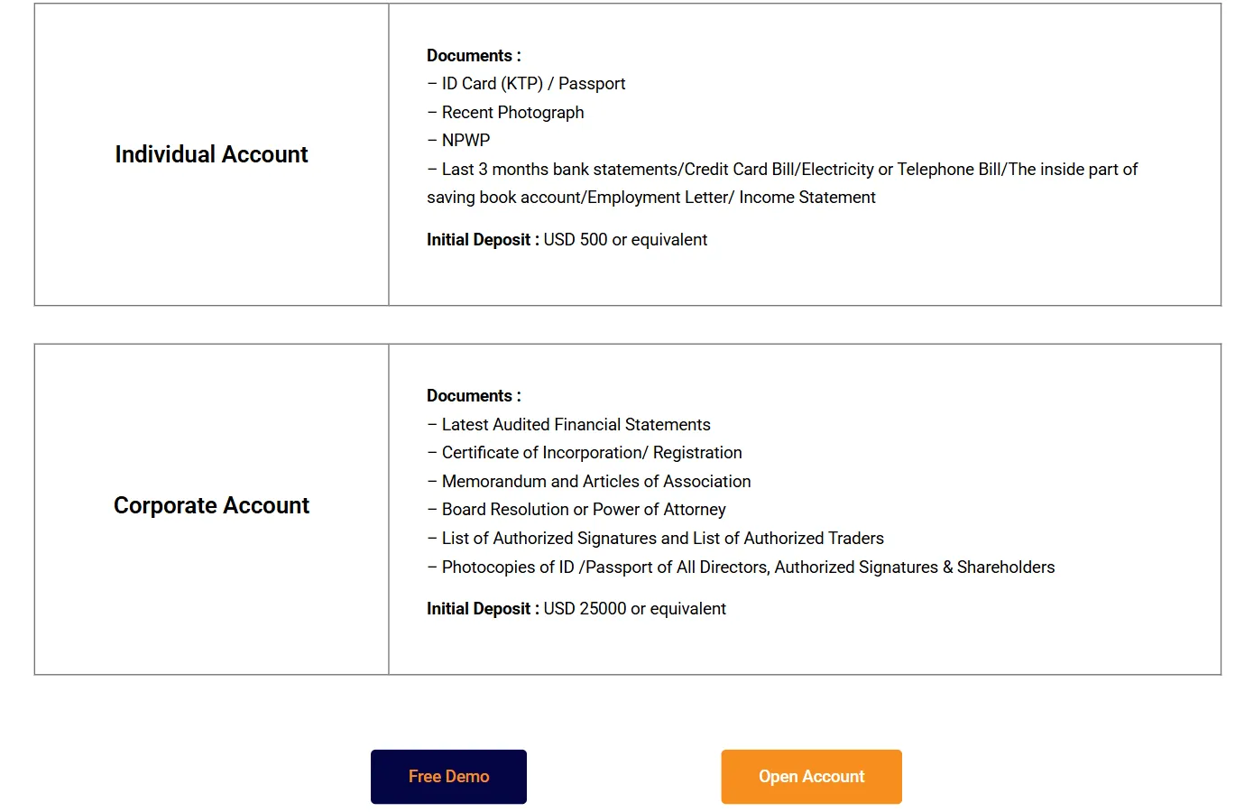 Account Type Account Type