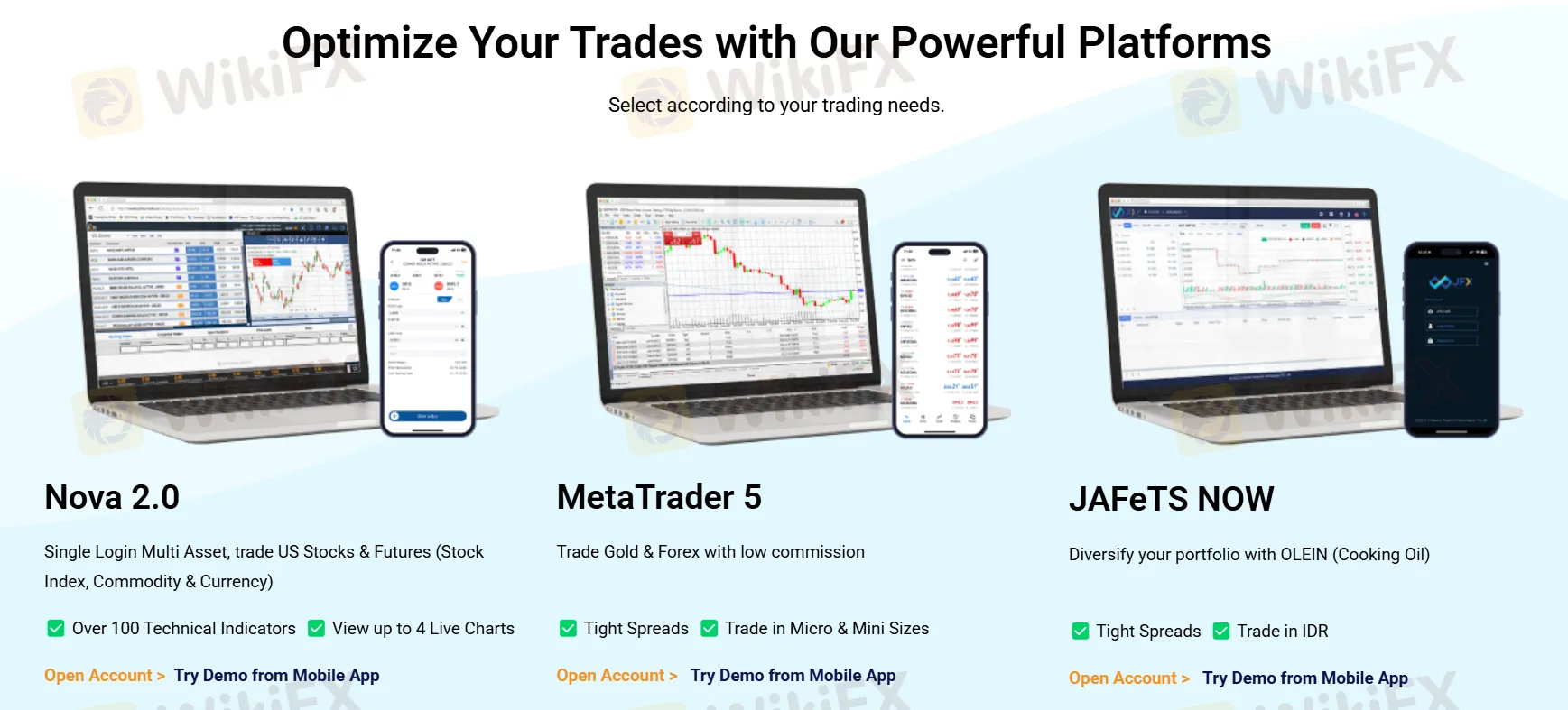 Trading Platform