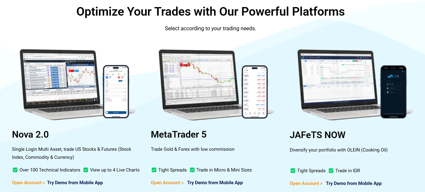 Trading Platform Trading Platform