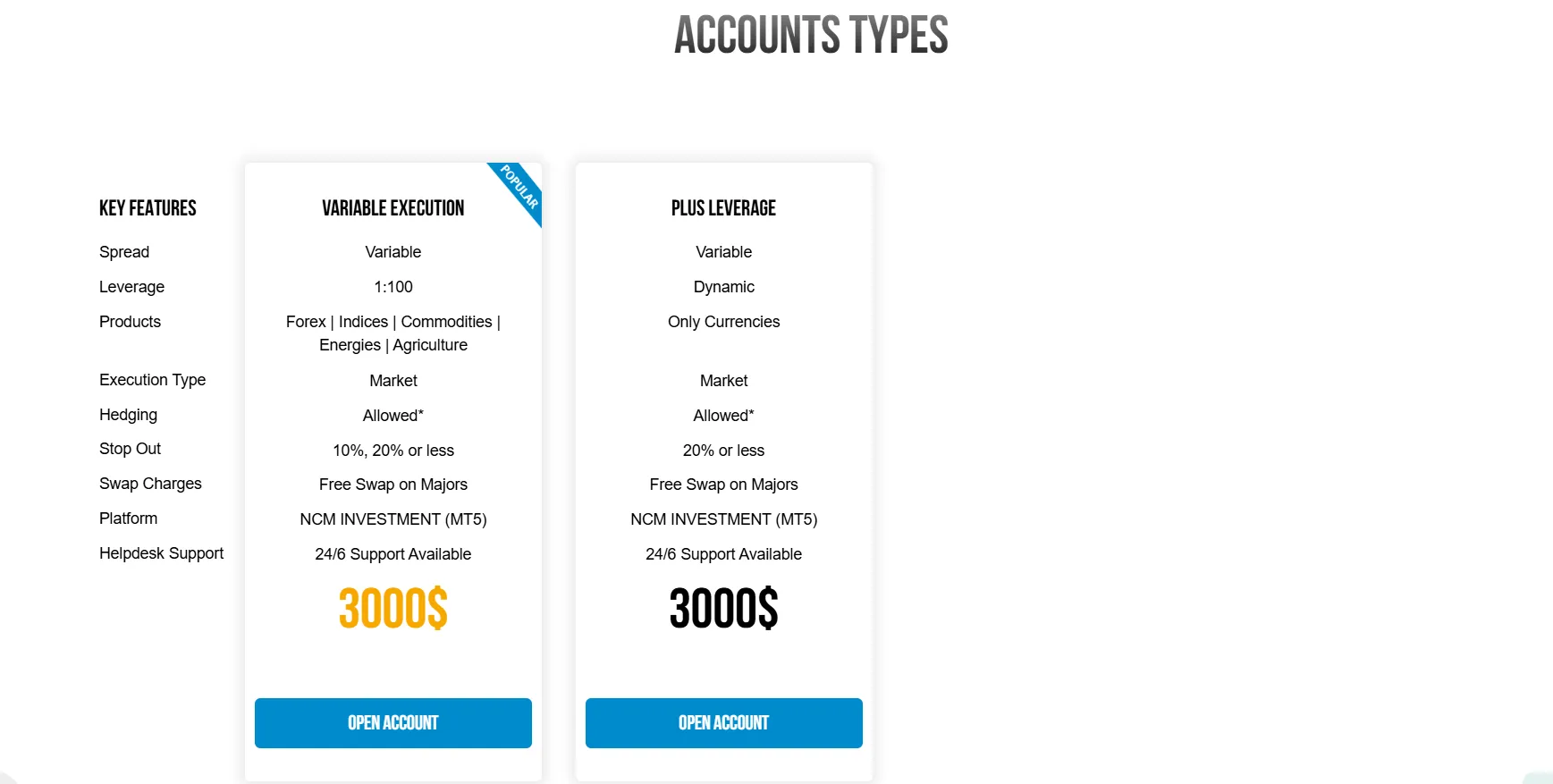 Account Type Account Type