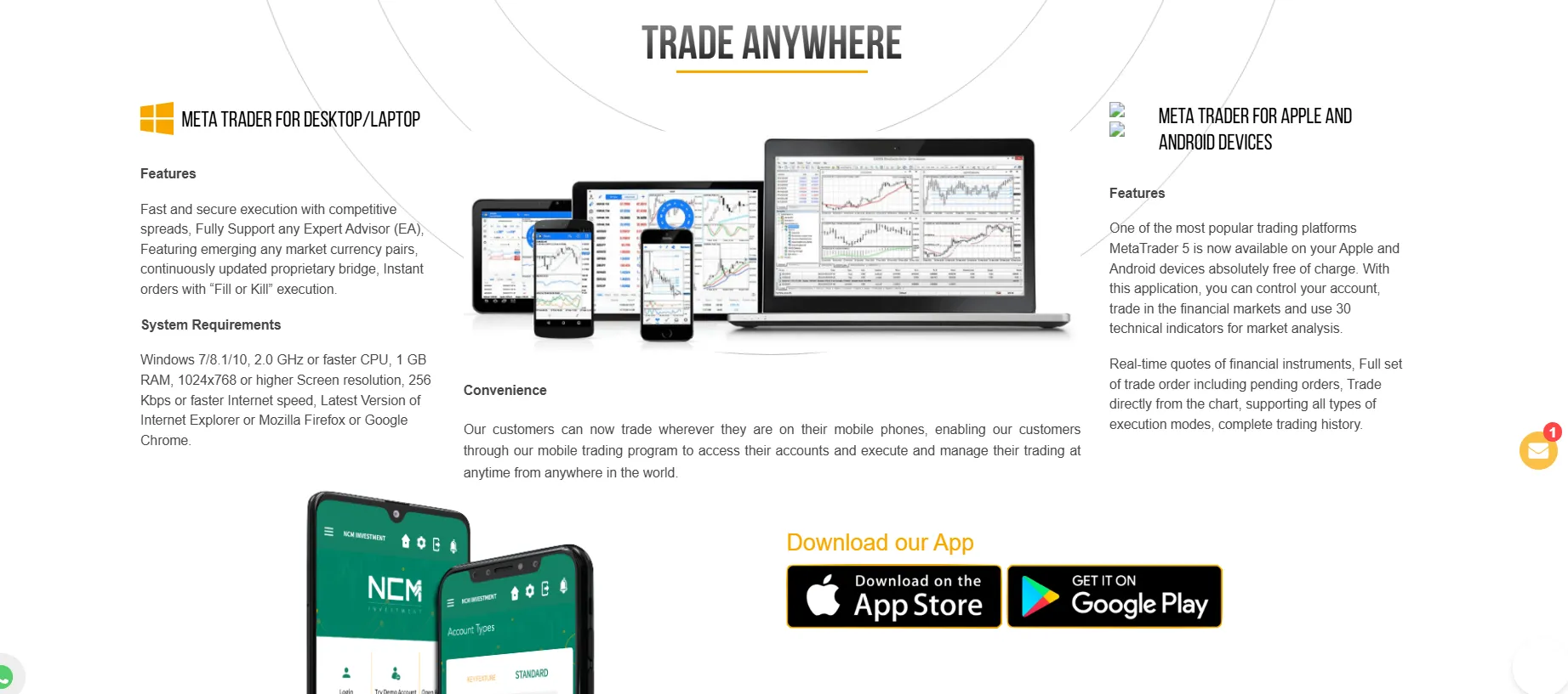 Trading Platform Trading Platform