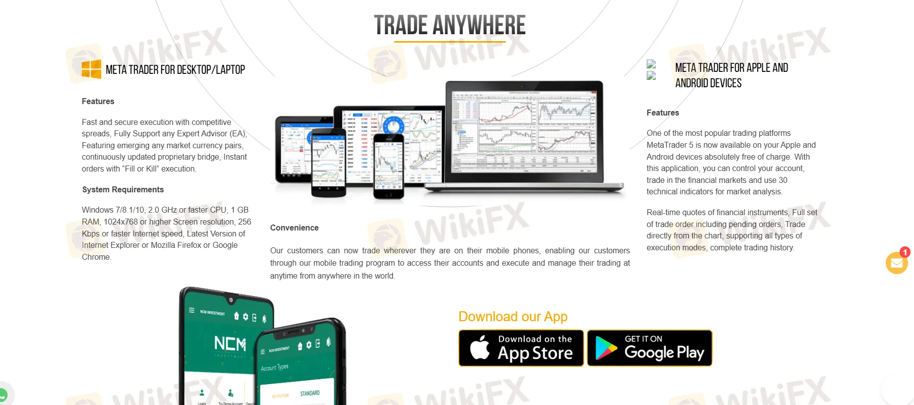 Trading Platform