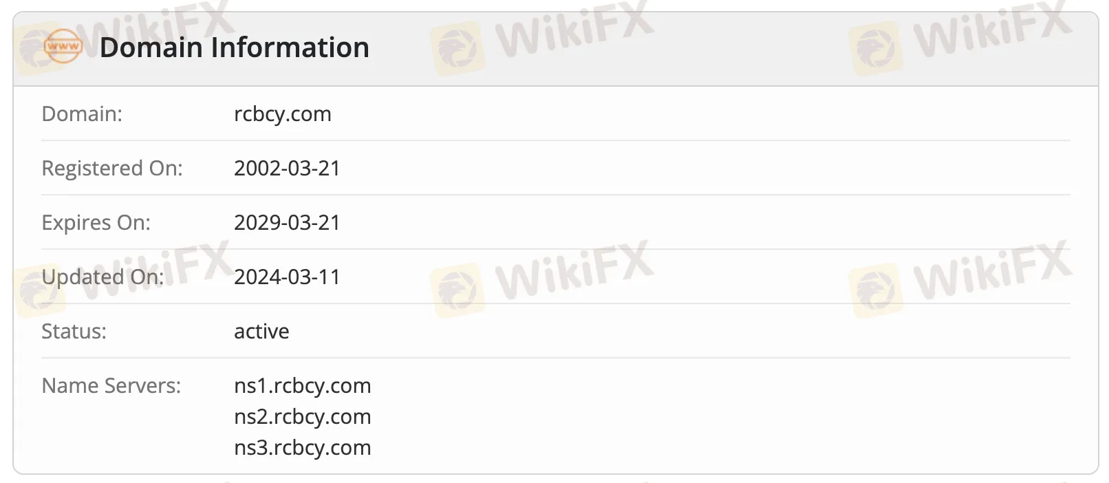 domain