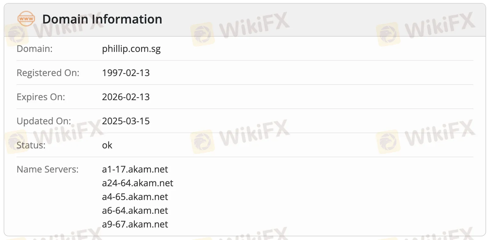 domain