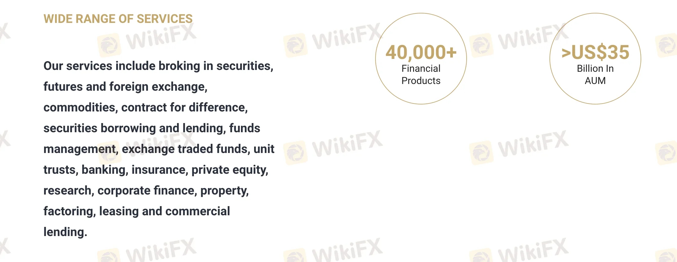 Products and Services