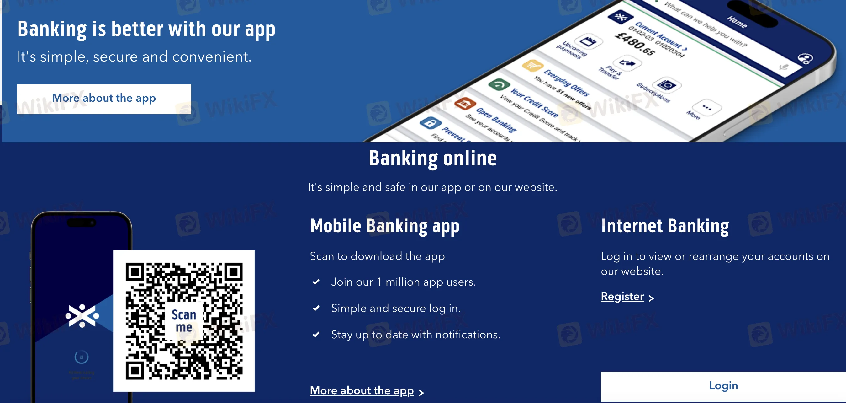 Plateforme de Trading