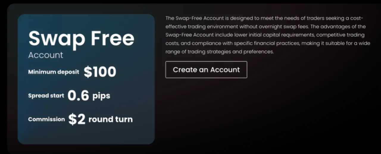 Swap Rates