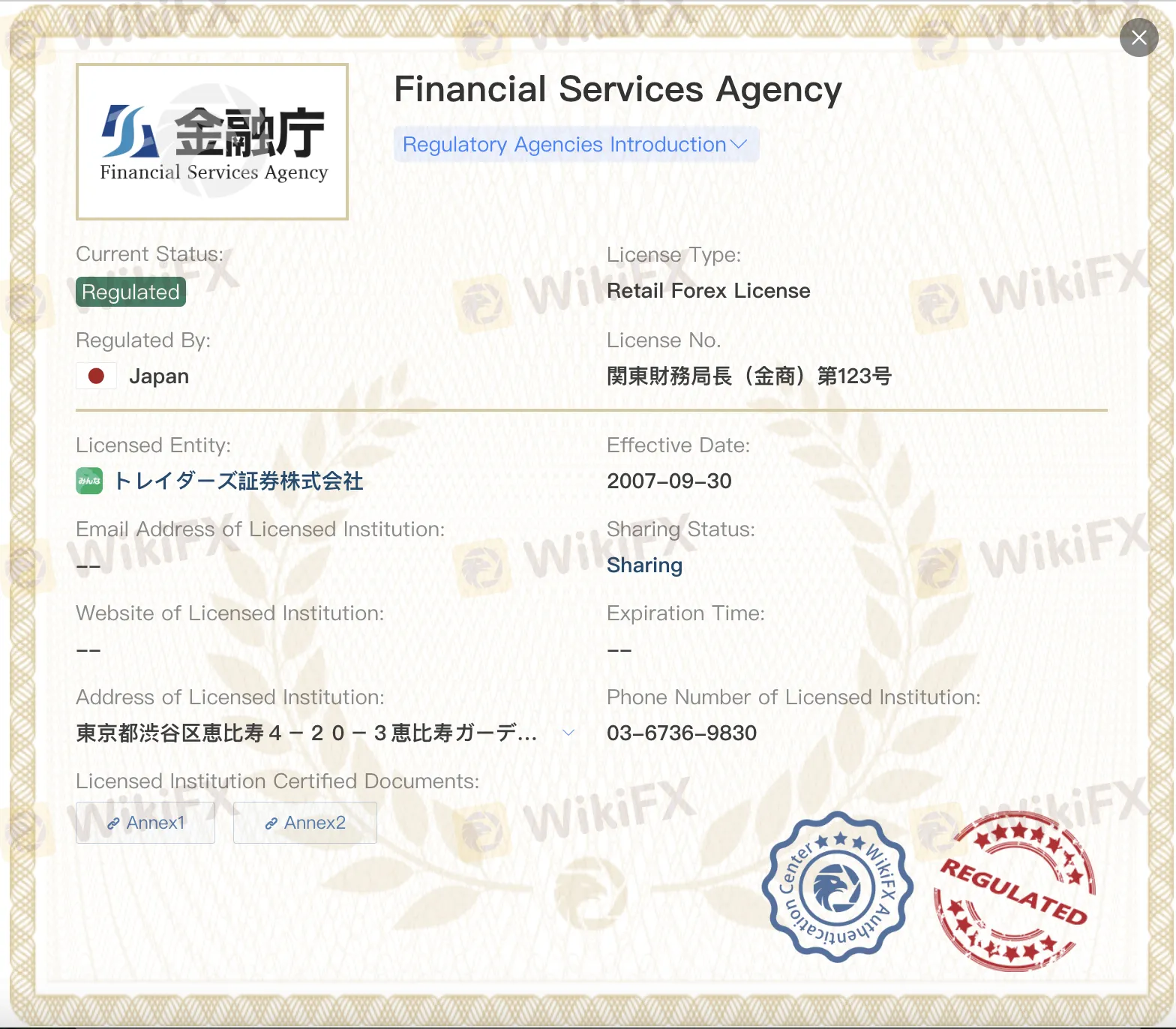 license